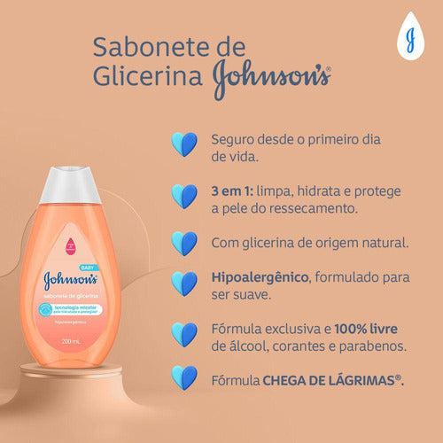 Kit Lencinhos E Sabonetes Para O Bebê 3