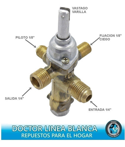 Valvula Seguridad Calefactor Emege E1/4-p1/8-s1/4 F1/4 T/bal 3