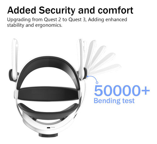 Correa De Cabeza Con Bateria De 10000mah Para Meta Quest 3 2