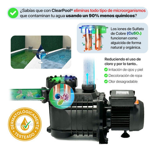 ClearPool® Argentina Ionizador Piscina Ecoline-TK Kit Para Cualquier Bomba + Timer 2