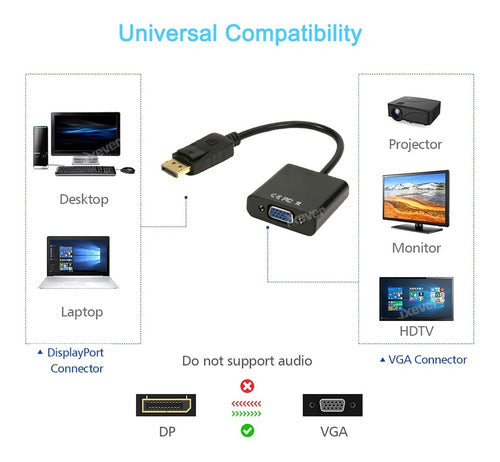 Adaptador Convertidor Entrada Display Port A Vga Salida 1