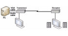 Extensor Vga X Utp 100 Metros. Excelente Calidad 2