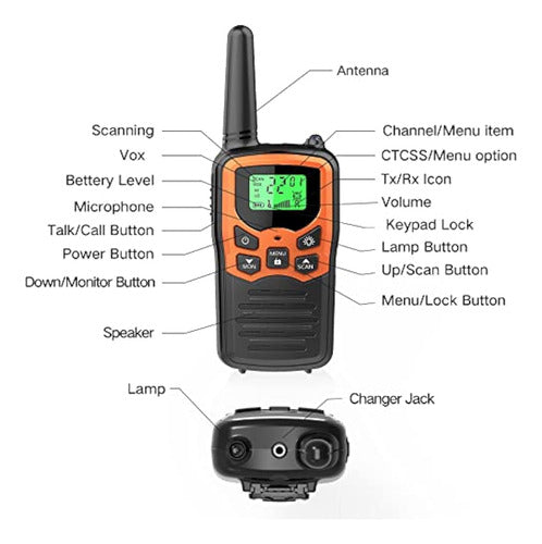 MOICO Walkie Talkies De Largo Alcance 2