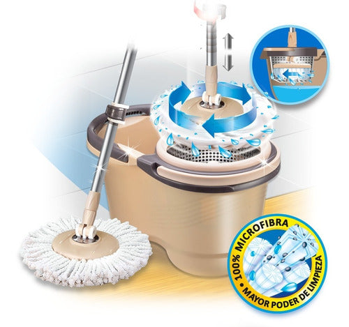 Iberia Pronto Turbo Matic Centrifugal Spin Mop with Removable Drum 5