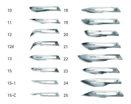 Euromix Surgical Blades x 100 Units - No. 10 1