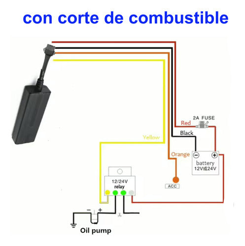 Gps Localizador Satelital Rastreador Vehicular Corte App 4g 2