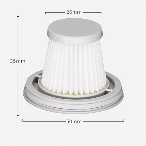 Xiaomi Mi Vacuum Cleaner Mini Filter 1