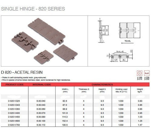 Piaz Cadena Transportadora 820k450 Recta 114mm Plastica Por Rollo 2