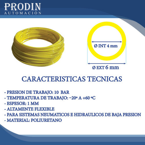 Polyurethane Hose Tube 6mm for Pneumatic Air x 3 Meters 36