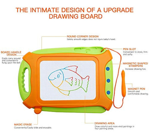 Wellchild Tablero Magnético De Dibujo Para Niños 3