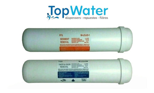 Top Water Necesitás Filtros Para Tu Purificador De Agua A Red Lh? 1