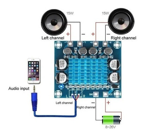 Amplificador Stereo 2*30w Rms Tpa3110 Clase D 8-26v 2