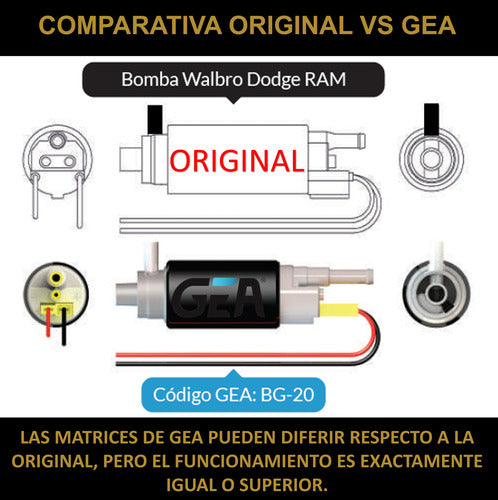 GEA Bomba De Nafta S/kit Multipunto Dodge Ram 3 Bar 100 L/h 2