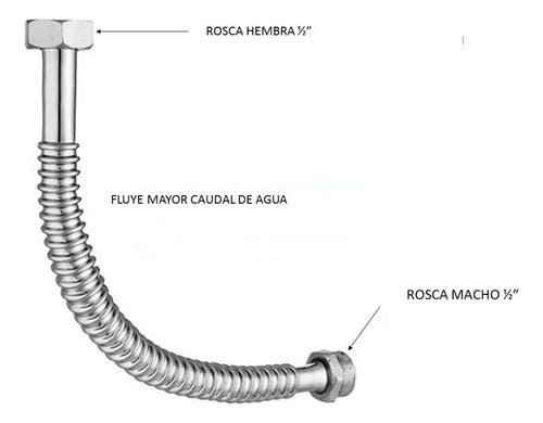 Latynflex Flexible Para Agua Cromado Cobre 1/2 X 35 1