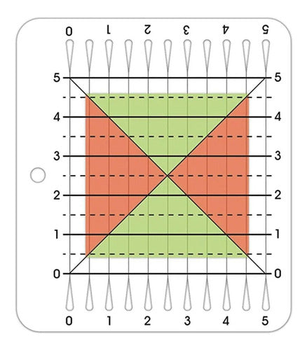 Modelo De Régua Acolchoada Quadrada Transparente De 5 Polega 7