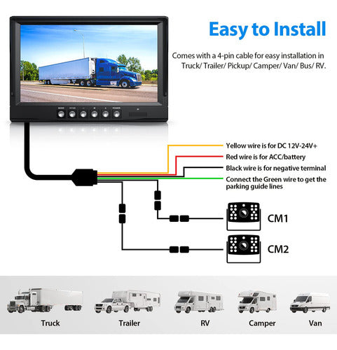 Zeroxclub HD Backup Camera System Kit 9 Inch 1