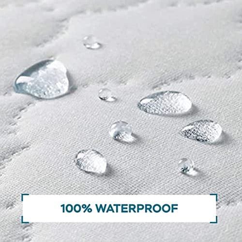 Stuff4Tots Premium Waterproof Mattress Protector (Twin XL) with Four-Layer Protection 3