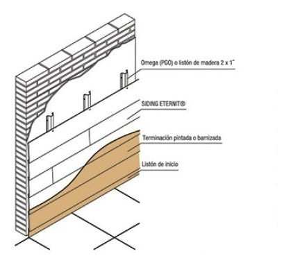 Siding Fibrocemento Para Cabañas Simil Madera S0 4