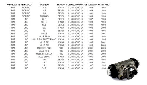 Controil Cilindro Rueda Trasero Fiat Uno/Fiorino 3/4 Spazio 19,05mm 1