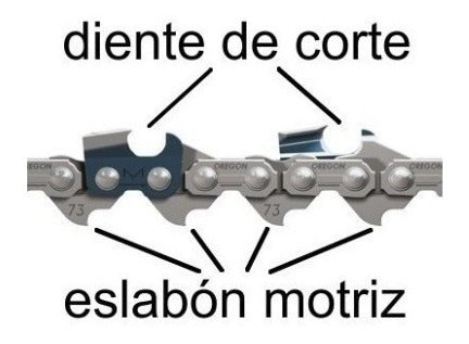 Cadena (oregon) Paso325 Para Motosierra 20 1