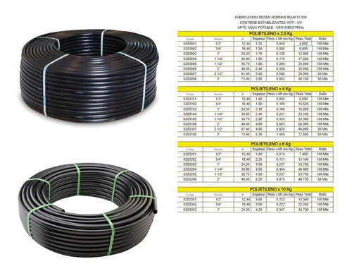 Black Polyethylene Hose for Irrigation 1 x Roll 100m 1