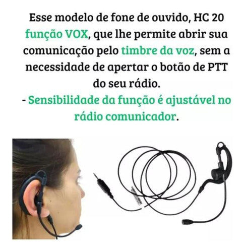 2 Fone Hc20 Microfone Maleável Ouvido Reforçado Para Rc4100 6