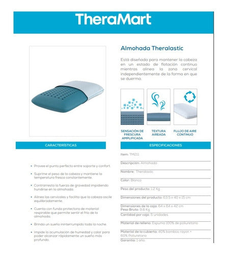 Theramart Therapeutic Pillow Theralastic TM211 Premium Comfort 1