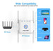 Extensor Wi-fi Dual Band Pix-link Lv-ac24 Tu Lugar Store 7