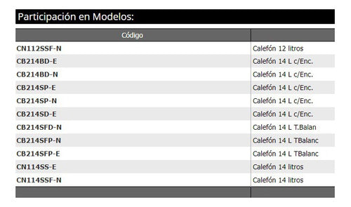 Unidad Magnética P/calefon Longvie Vrt 1