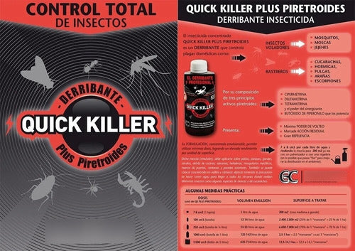 Quick Killer Liquid Emulsifiable Insecticide 1 Liter 1
