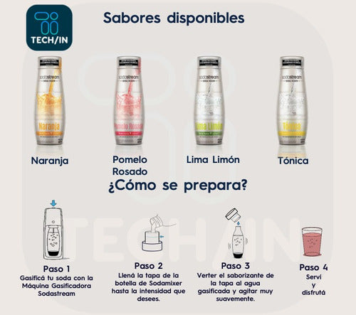 Sodastream Combo Saborizantes Soda Mixer 4 Sabores 36 Litros 1