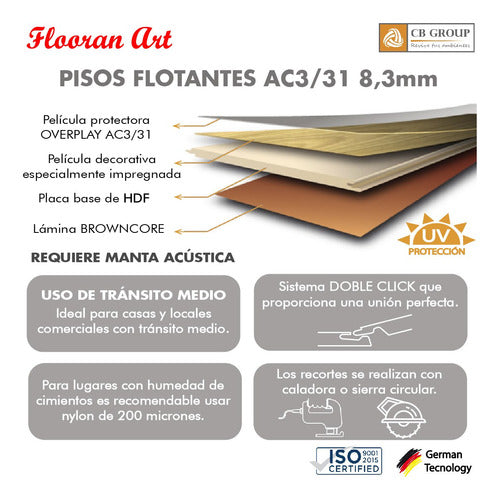 Flooran Art High Traffic Floating Floor +Underlay+ Baseboard 8.3 Mm 3