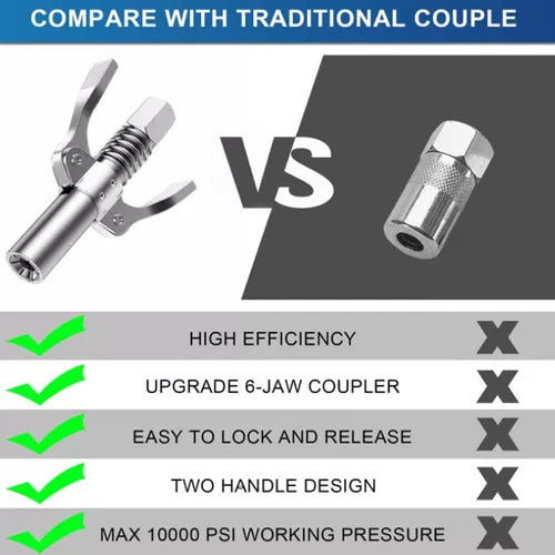 2 Bicos Lubrificados, Alça Dupla, Graxa De Liberação 3
