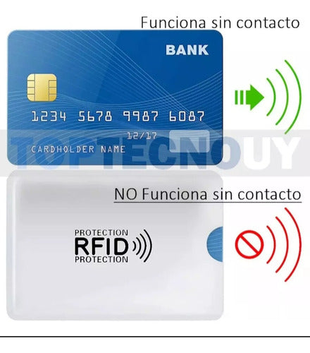 Majanet RFID Blocking Credit or Debit Card Protector 4