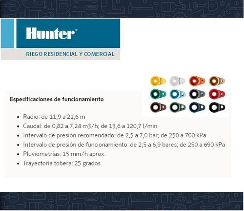 Aspersores Riego Hunter I-25 Plastico Hasta 22m 2