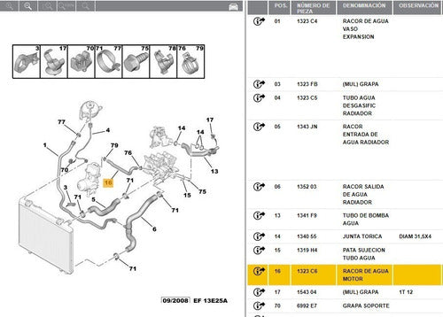 Manguera Enfriador De Aceite Citroen C4 Lounge Ds4 2.0 16v 1