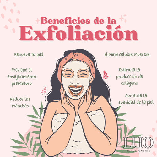 Guante De Exfoliación Para Ducha 3