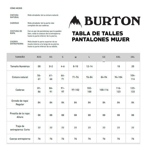 Burton Pantalón Térmico Base Layer Primera Piel Mujer Blue 4