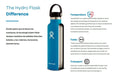 Hydro Flask Botella Termica Standard Mouth 24 Oz Asfl70 4