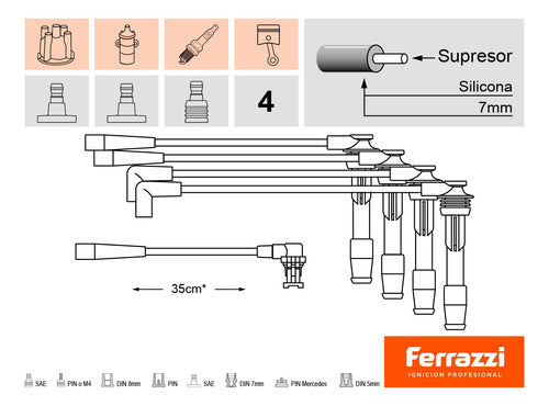 Ferrazzi Superior Spark Plug Cable for Renault 19 Clio F7P F7R 2