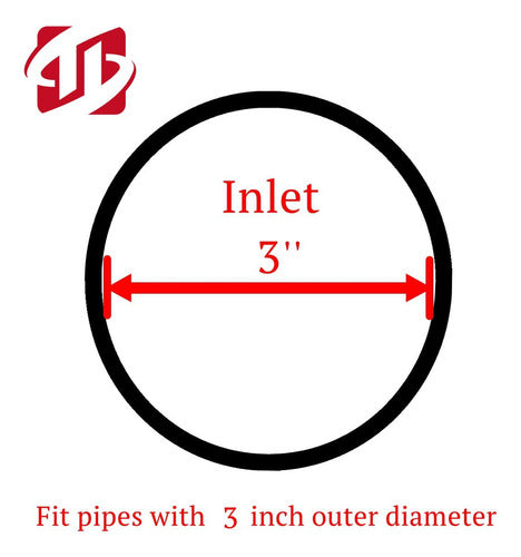 Tritrust Black Muffler Tip, 3.0in Internal Diameter X 4.0in 4