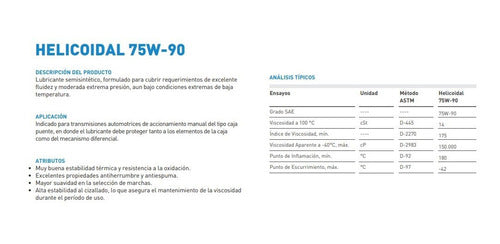 Lubricante Ypf Para Caja Manual Semi-sintetico Gl4 1