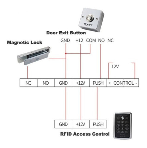 Matko Exit Button Metal Safety 2