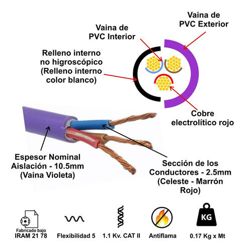 Conduelec Cable Subte Exterior 3x2.5 Mm X Metro Electro Cable 1