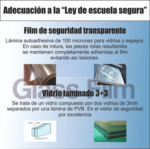 Profilm Window Security/Protection Film - Sale Only 1