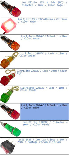 Pack of 8 Red Alternating Color 220VAC Pilot Indicator Lights 1