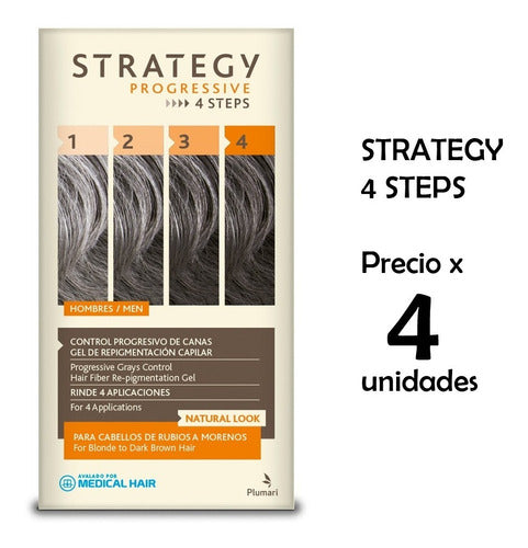 Strategy Gel De Repigmentación Capilar Para Canas 4 Steps 1