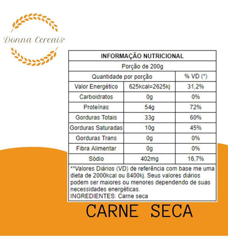 Donna - Carne Seca Peça Preço Especial Não Perca 3kg 1