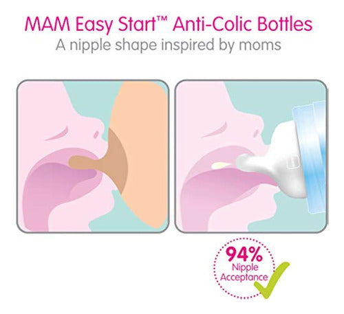 MAM Easy Start - Anti-Colic Medium Flow Baby Bottle, 9 oz (2 Pack) 2