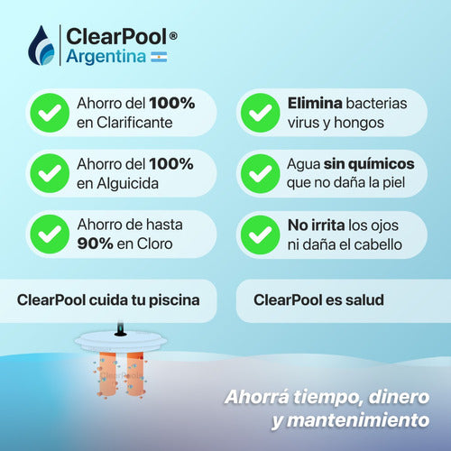 ClearPool® Argentina Ionizador Piscina Ecoline-TK Kit Para Cualquier Bomba + Timer 4